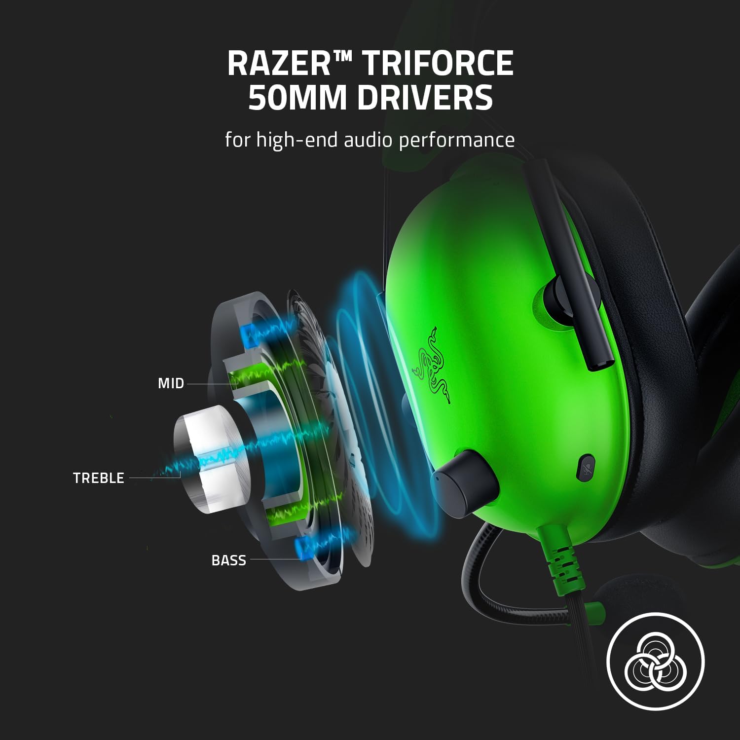 Razer - Multi-Platform Wired Esports Headset (Triforce 50 mm Drivers, Advanced Passive Noise Cancellation, 7.1 Surround Sound, Hyperclear Cardioid Mic)