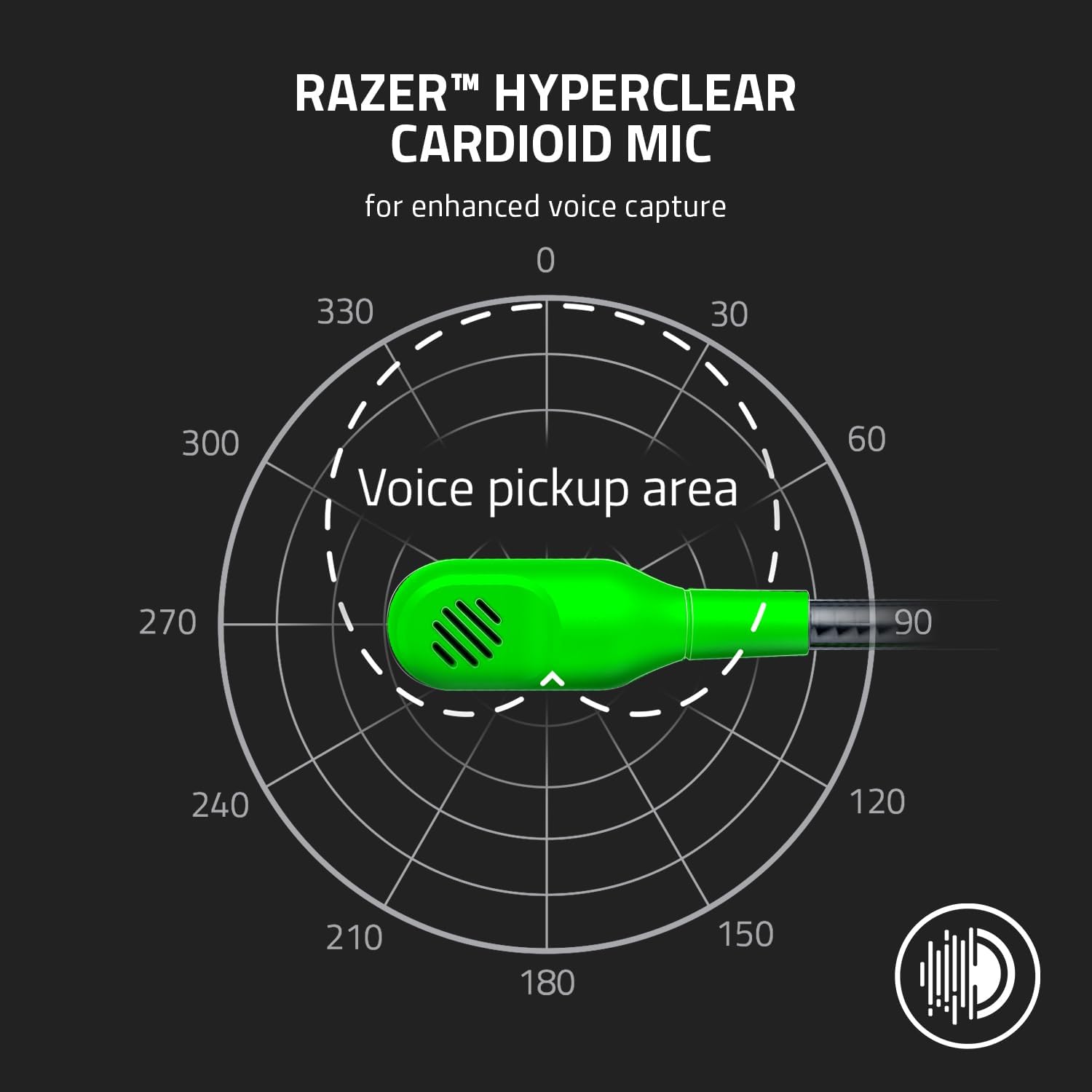 Razer - Multi-Platform Wired Esports Headset (Triforce 50 mm Drivers, Advanced Passive Noise Cancellation, 7.1 Surround Sound, Hyperclear Cardioid Mic)