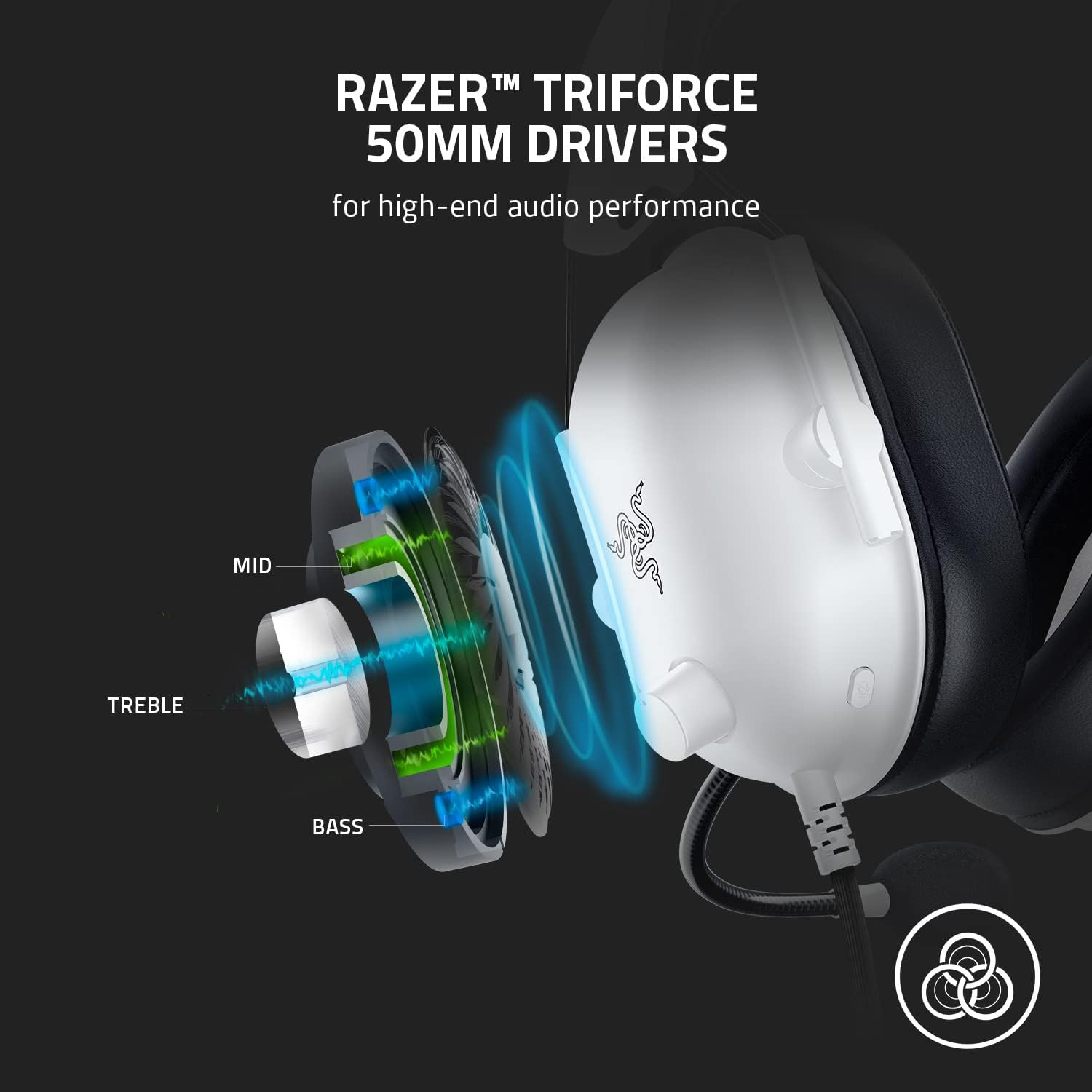 Razer - Multi-Platform Wired Esports Headset (Triforce 50 mm Drivers, Advanced Passive Noise Cancellation, 7.1 Surround Sound, Hyperclear Cardioid Mic)
