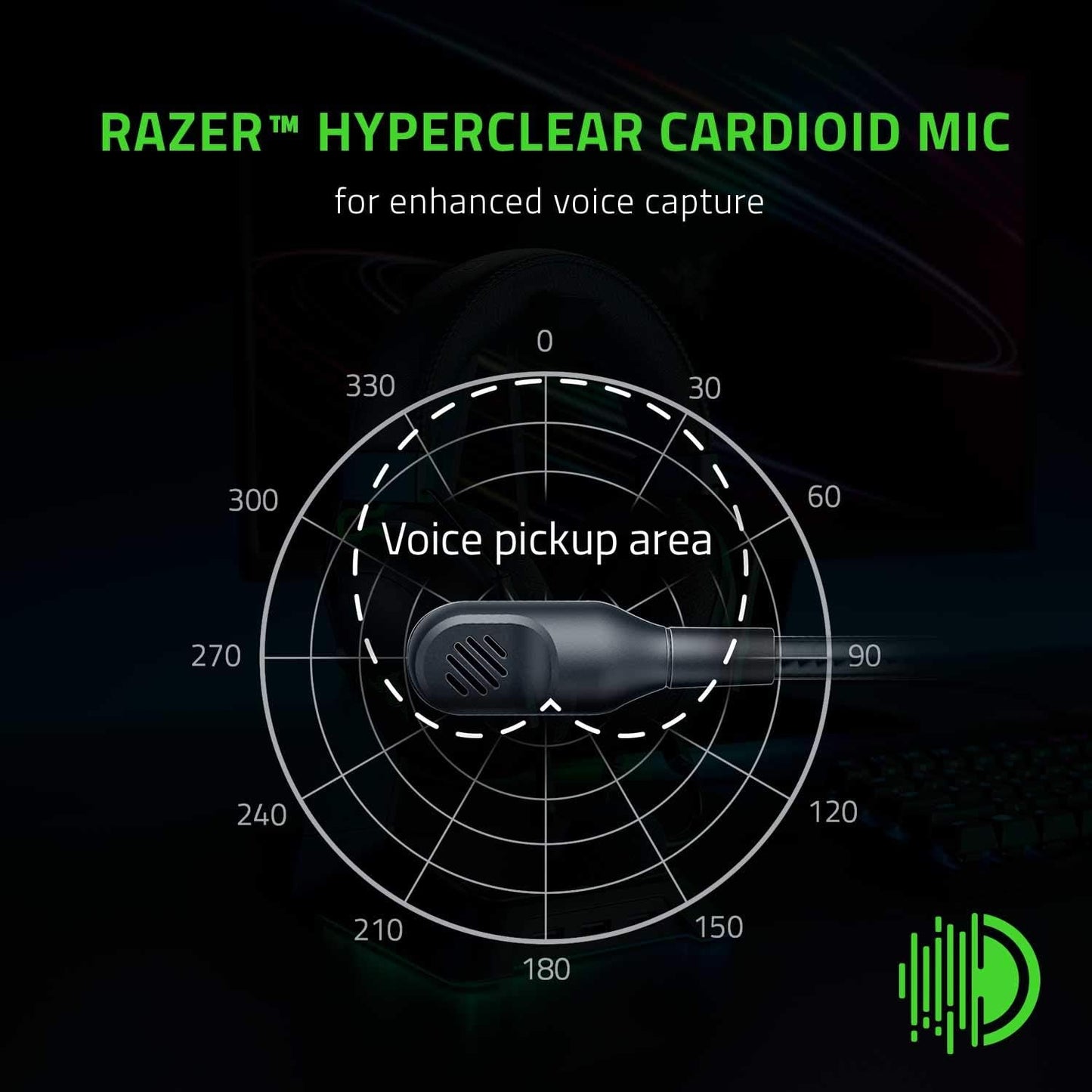 Razer Shark V2 X - Multi-Platform Wired Esports Headset (Triforce 50 mm Drivers, Advanced Passive Noise Cancellation, 7.1 Surround Sound, Hyperclear Cardioid Mic)