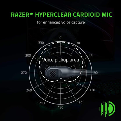 Razer Shark V2 X - Multi-Platform Wired Esports Headset (Triforce 50 mm Drivers, Advanced Passive Noise Cancellation, 7.1 Surround Sound, Hyperclear Cardioid Mic)