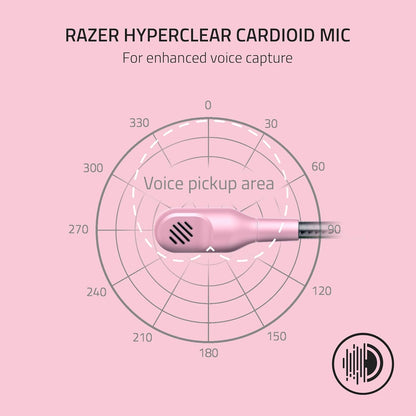 Razer - Multi-Platform Wired Esports Headset (Triforce 50 mm Drivers, Advanced Passive Noise Cancellation, 7.1 Surround Sound, Hyperclear Cardioid Mic) Quartz
