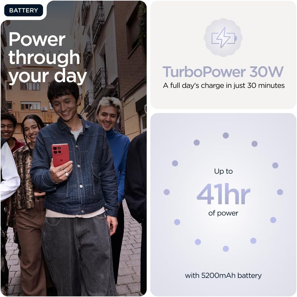 Motorola 8+256 with Co2 offset