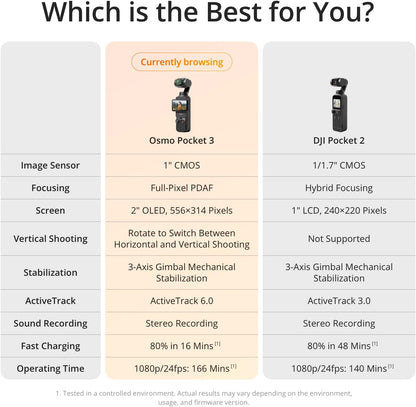 DJI , Vlogging Camera with 1'' CMOS & 4K/120fps Video, 3-Axis Stabilization, Face/Object Tracking, Fast Focusing, Mic Included for Clear Sound, Small Camera for Photography