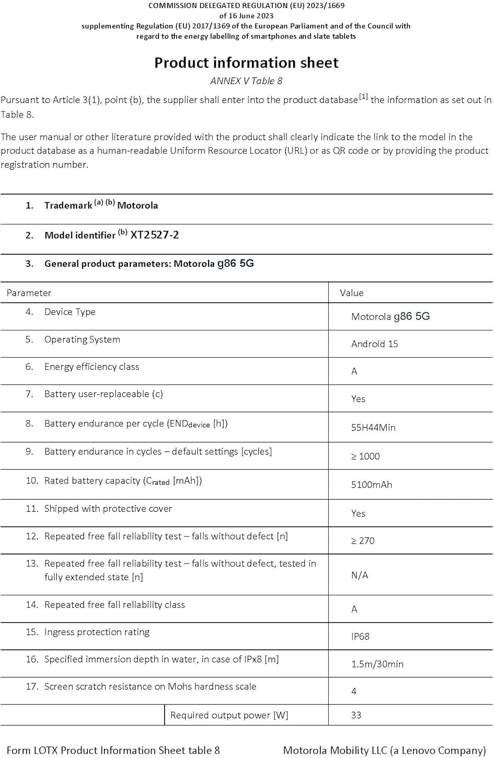 Motorola 8+256 with Co2 offset