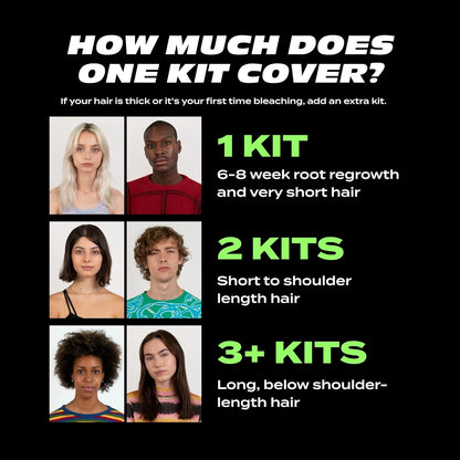 Bleach London No Bleach Bleach - Persulfate-Free High Lift Tint for Gentle Lightening - Takes Hair Up to 5 Shades Lighter - Suitable for All Hair Types - (Complete Kit)