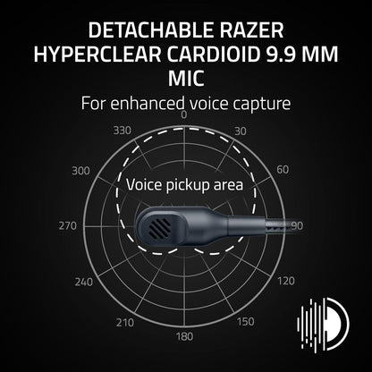 Razer Shark V3 X HyperSpeed - Wireless e-sports headset - Ultra lightweight 270g - TriForce 50mm driver - Detachable Microphone - Surround sound - HyperSpeed 2,4Ghz & Bluetooth - PC/Mac |