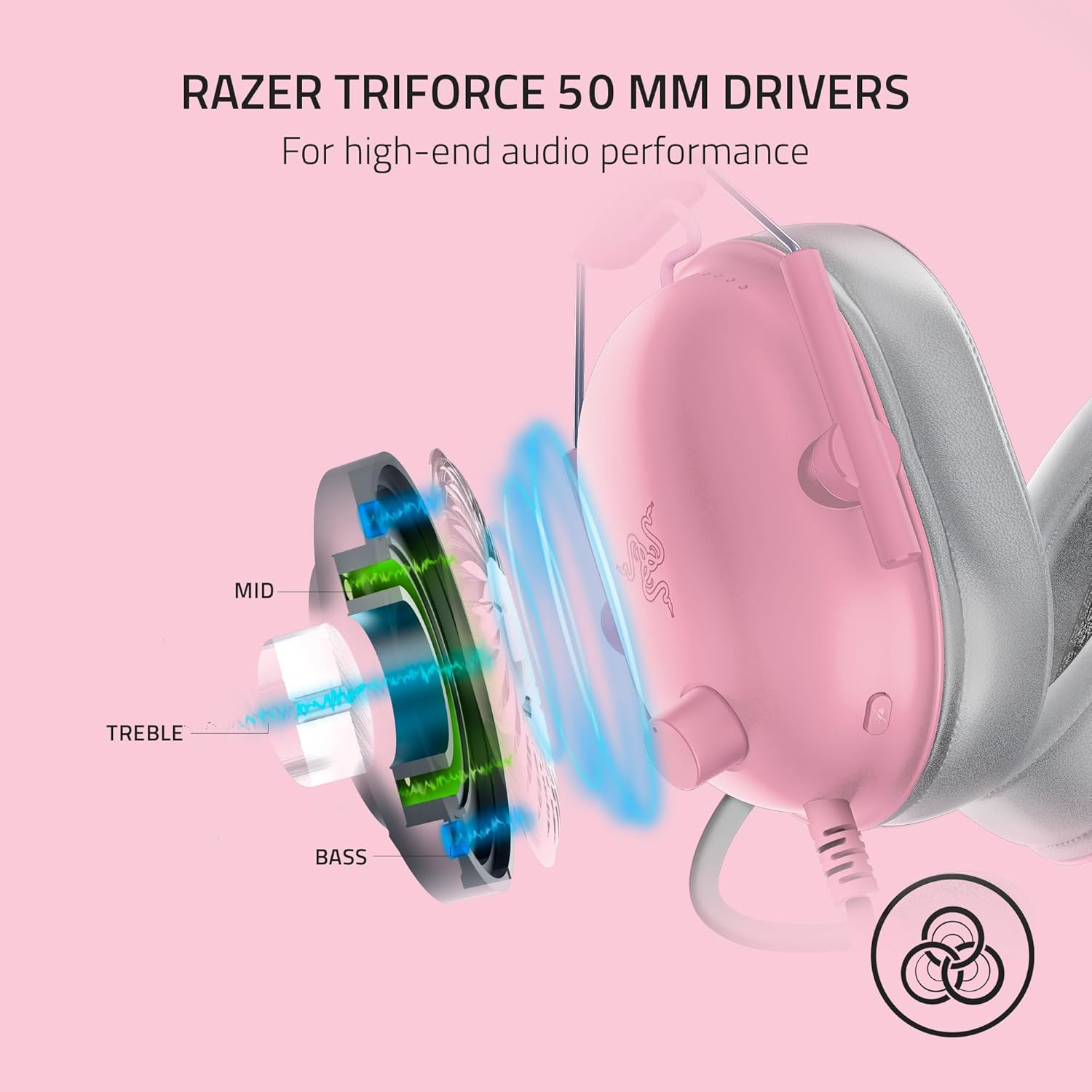 Razer - Multi-Platform Wired Esports Headset (Triforce 50 mm Drivers, Advanced Passive Noise Cancellation, 7.1 Surround Sound, Hyperclear Cardioid Mic) Quartz