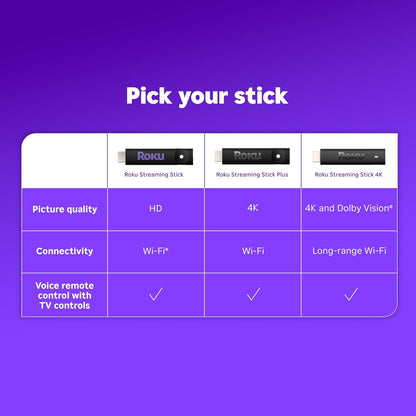 Roku Streaming Stick 2025 – HD Roku Streaming Device for TV with Voice Remote – Free and Live TV