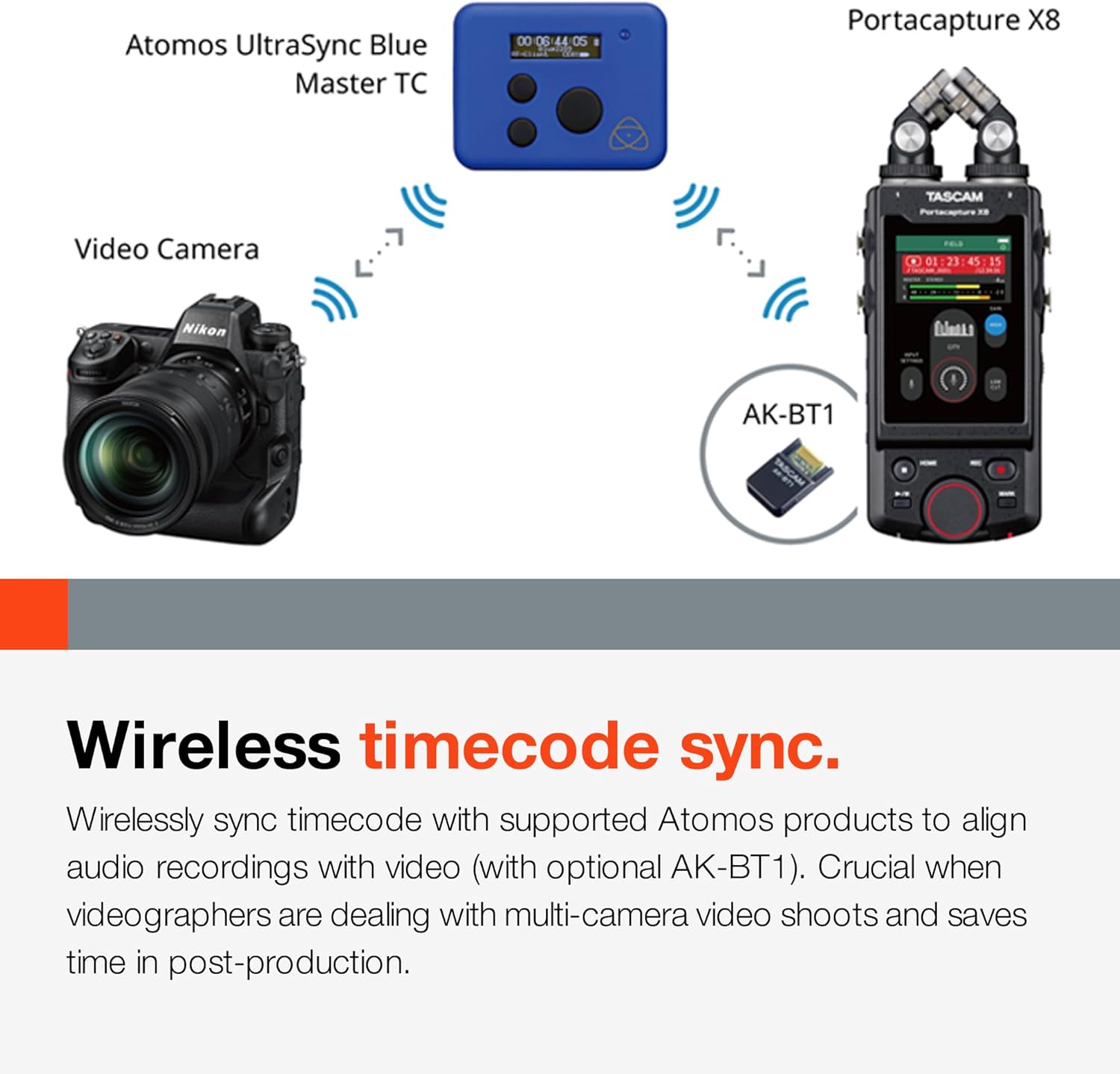 TASCAM Portacapture X8 - Portable 6+2-Track High-Resolution 32-bit float/192-kHz Recorder, usb2.0