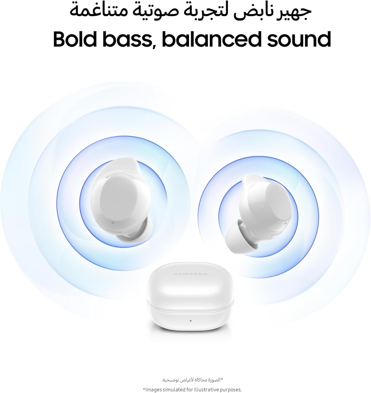 Samsung Galaxy Buds core with Active Noise Cancellation (ANC), long battery life, waterproofing, and Galaxy AI voice translation White,