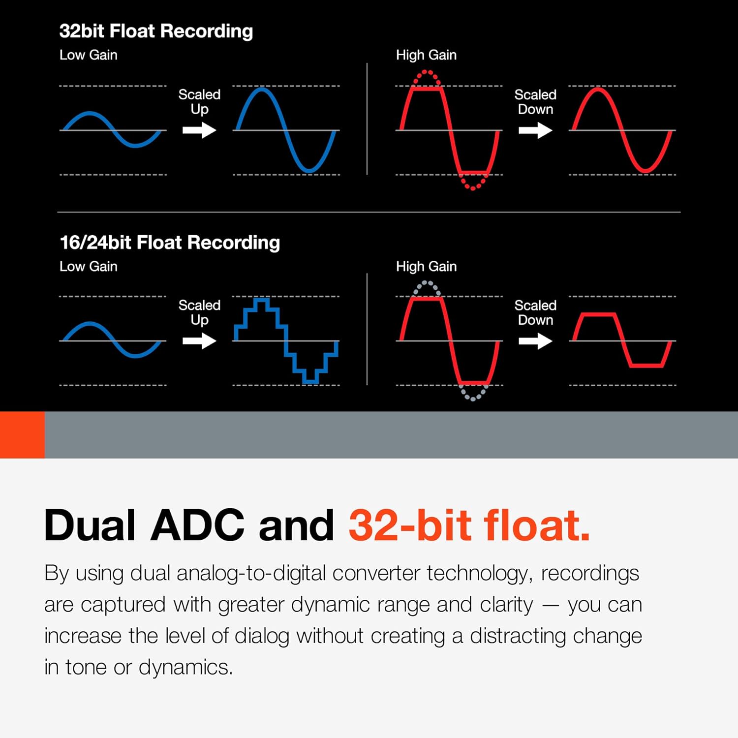 TASCAM Portacapture X8 - Portable 6+2-Track High-Resolution 32-bit float/192-kHz Recorder, usb2.0