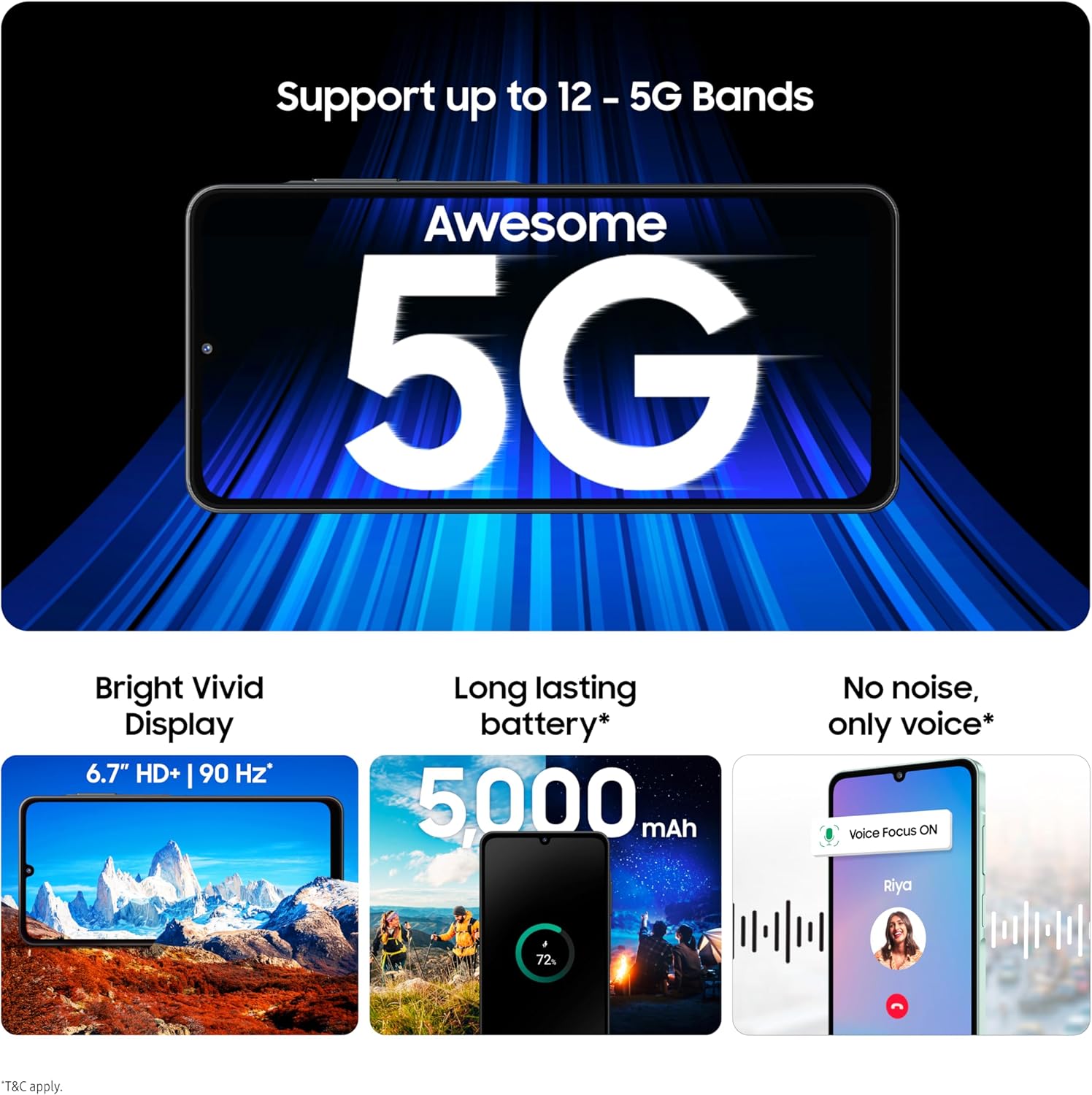 Samsung Galaxy A06 5G (, 6GB RAM, 128GB Storage) | 50MP Dual Camera | 4 Gen OS Upgrades | IP54 Rating | Voice Focus