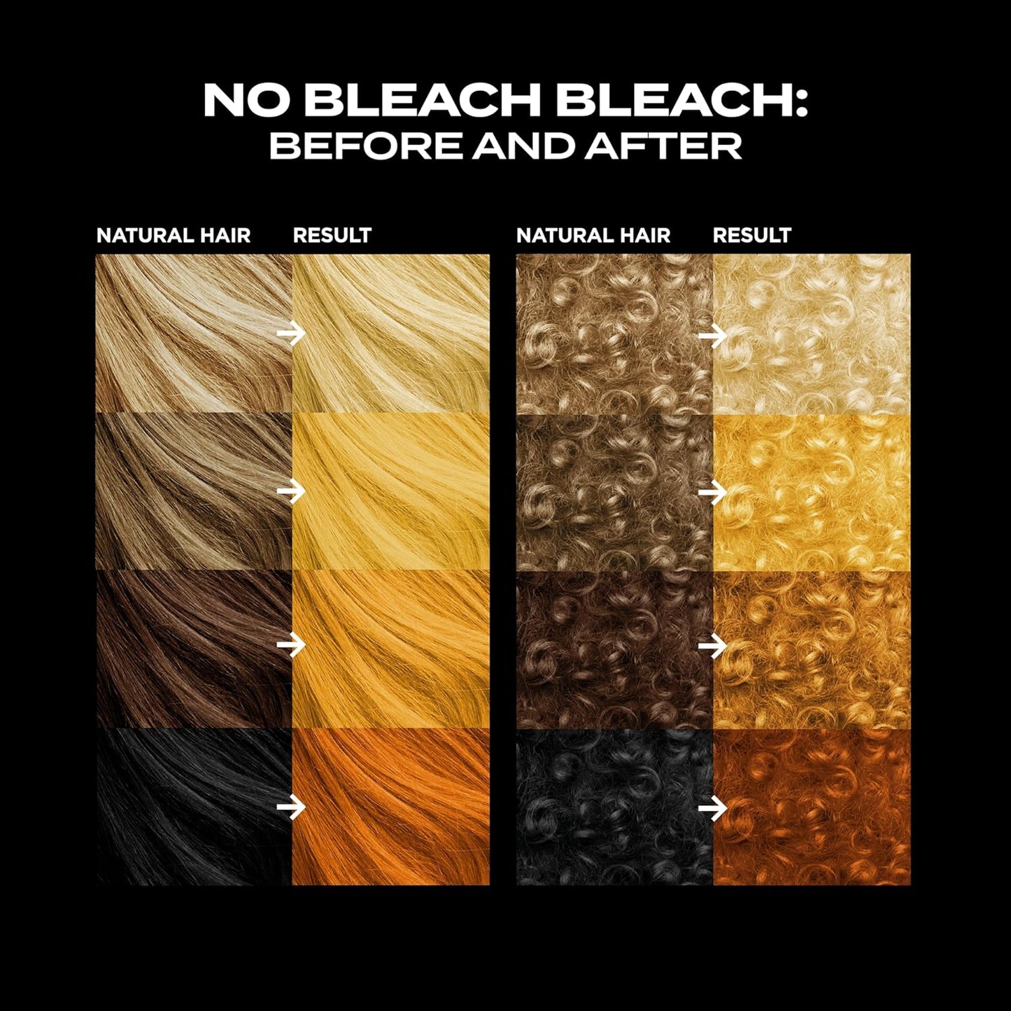Bleach London No Bleach Bleach - Persulfate-Free High Lift Tint for Gentle Lightening - Takes Hair Up to 5 Shades Lighter - Suitable for All Hair Types - (Complete Kit)